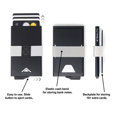 Diagram of the Raptor RFID Wallet with backplate features