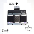 Diagram of a Nighthawk RFID Card Holder showing where the cards eject and money is stored